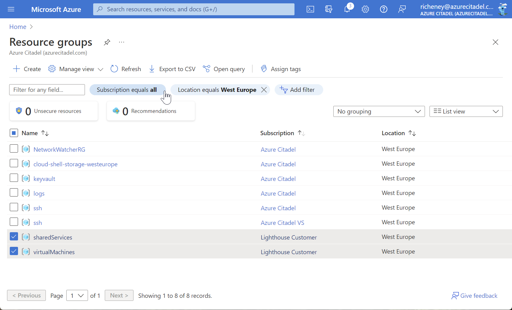 Multi-tenant Resource Groups
