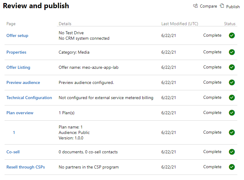 Publish summary screenshot